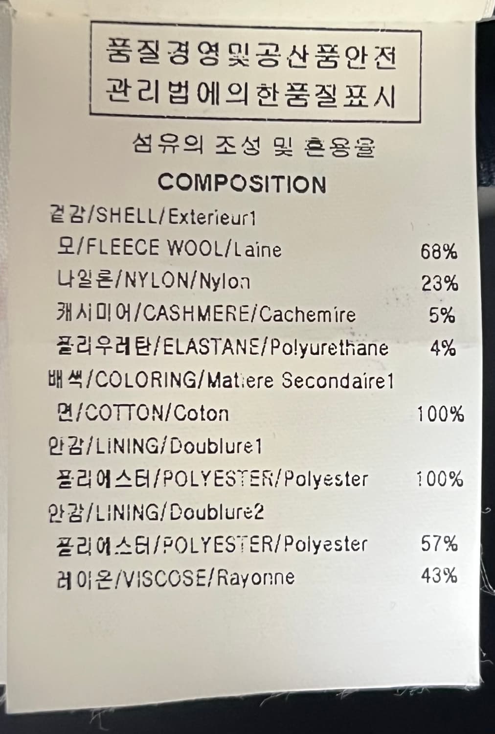 솔리드옴므 네이비 오버핏 하프코트 48사이즈 상품이미지4