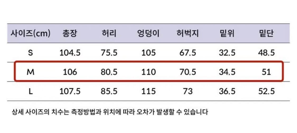 딥센스 절개 워싱 청바지 상품이미지5