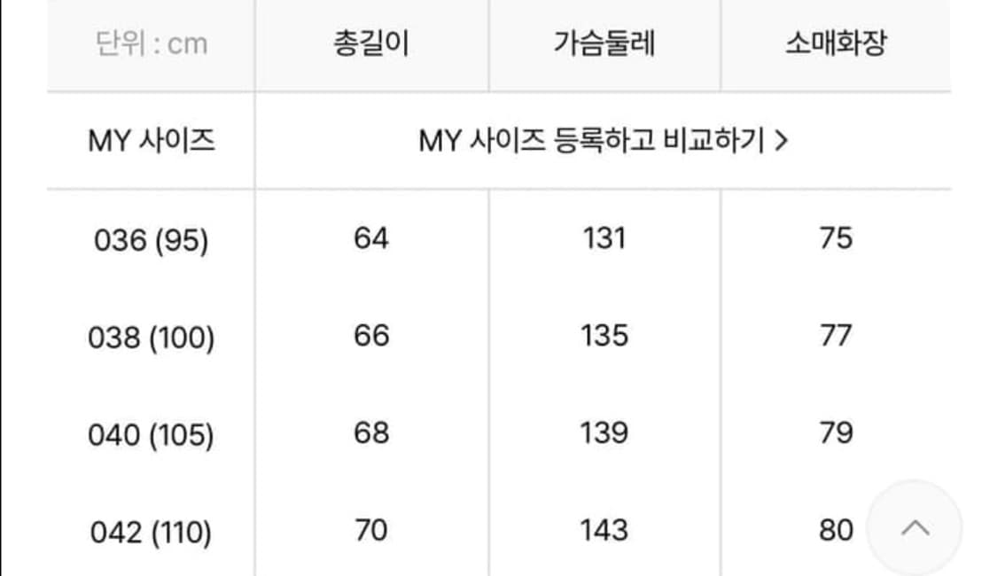 바버 트랜스포트 왁스자켓 블랙 38사이즈 상품이미지7