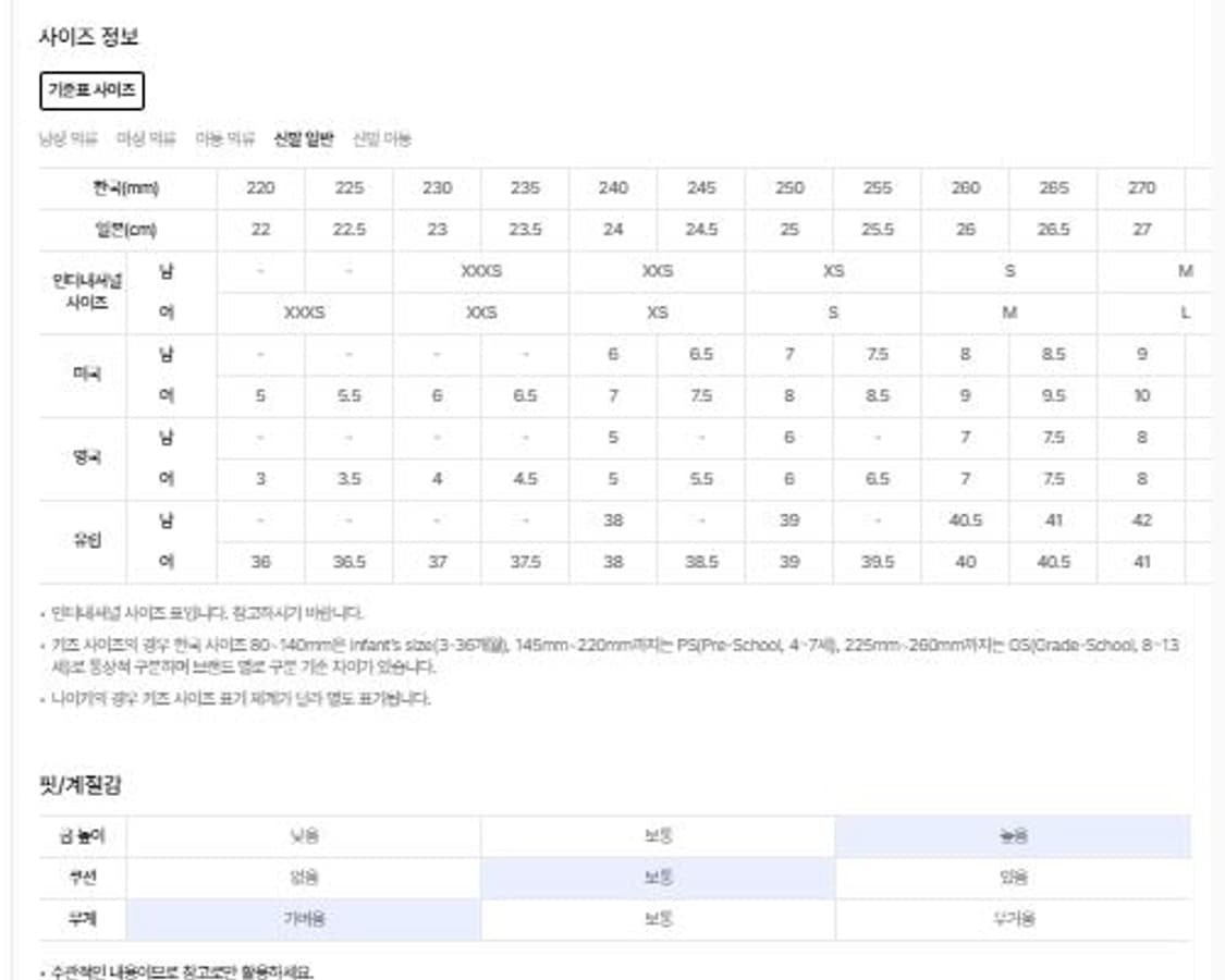 이누이트 레인부츠 250사이즈 (정가 8.9) 상품이미지5