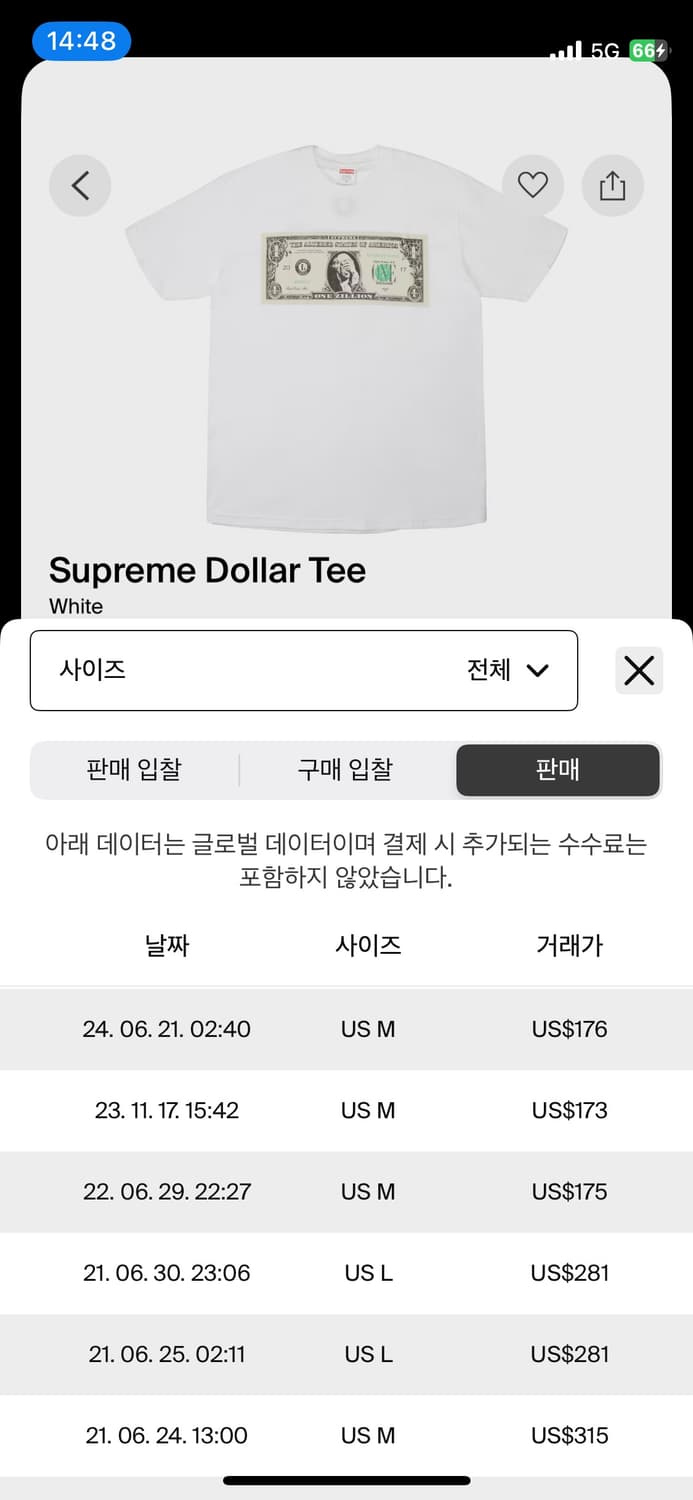 슈프림 달러 반팔 티 상품이미지4