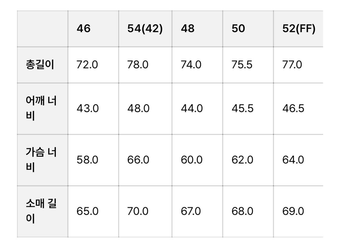 [48] 르몽솅미셸 프렌치 워크자켓 블랙 상품이미지7