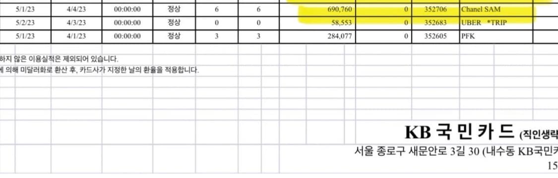 샤넬 카드지갑 상품이미지4