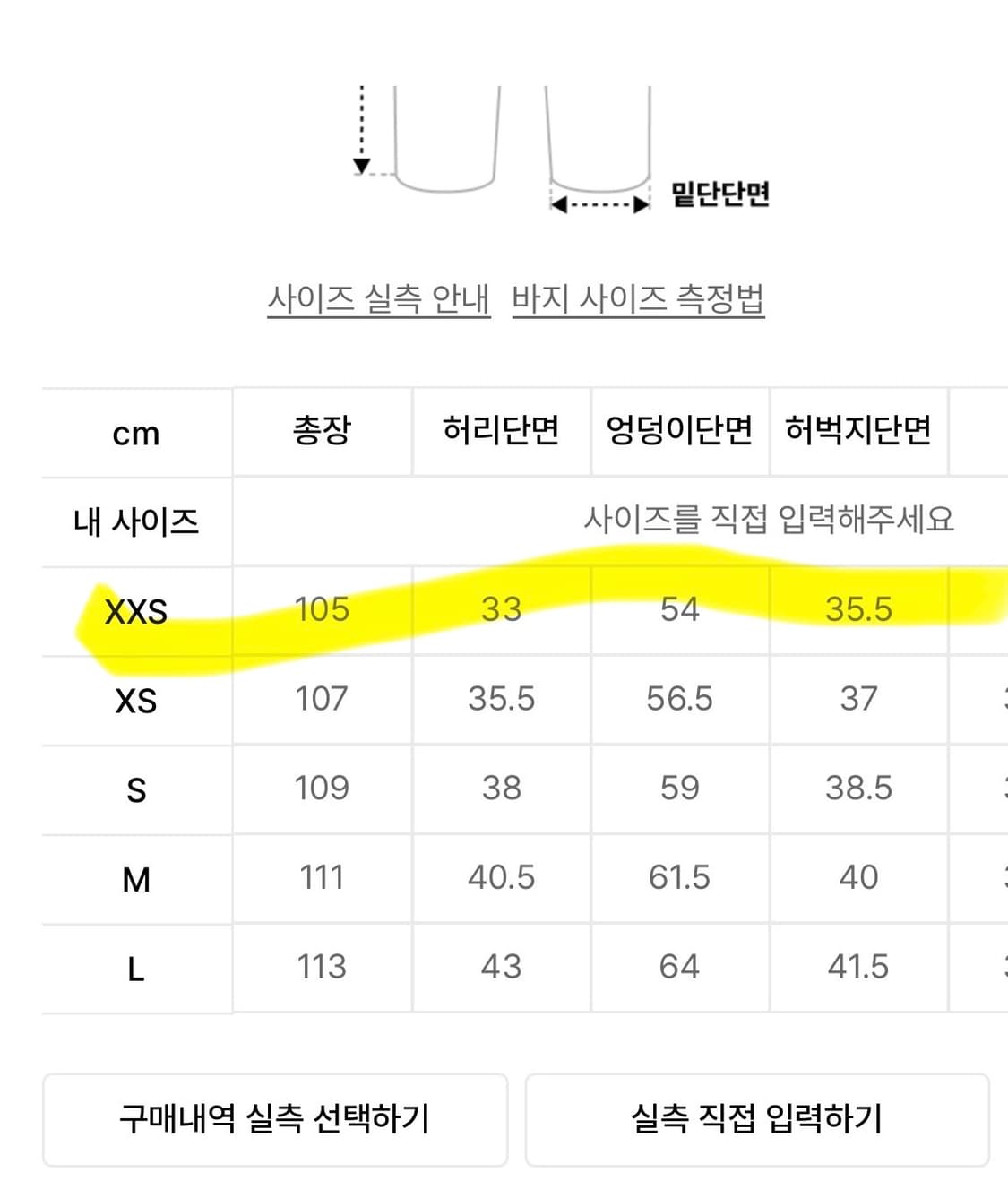 어반드레스 사이드 빅 카고 데님 청바지 xxs 상품이미지5