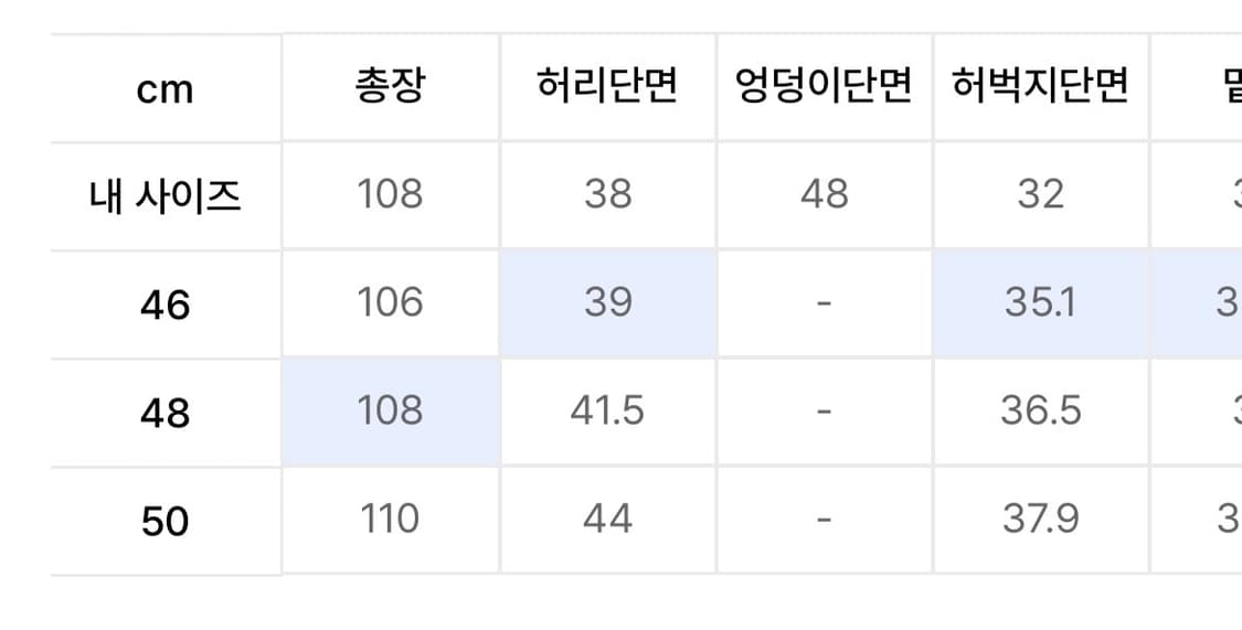메종미네드) 데님 팬츠 상품이미지6