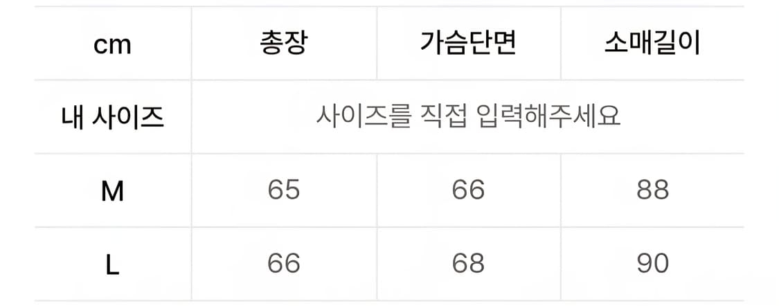 어널러코드 케이블 다잉 니트 차콜 상품이미지3