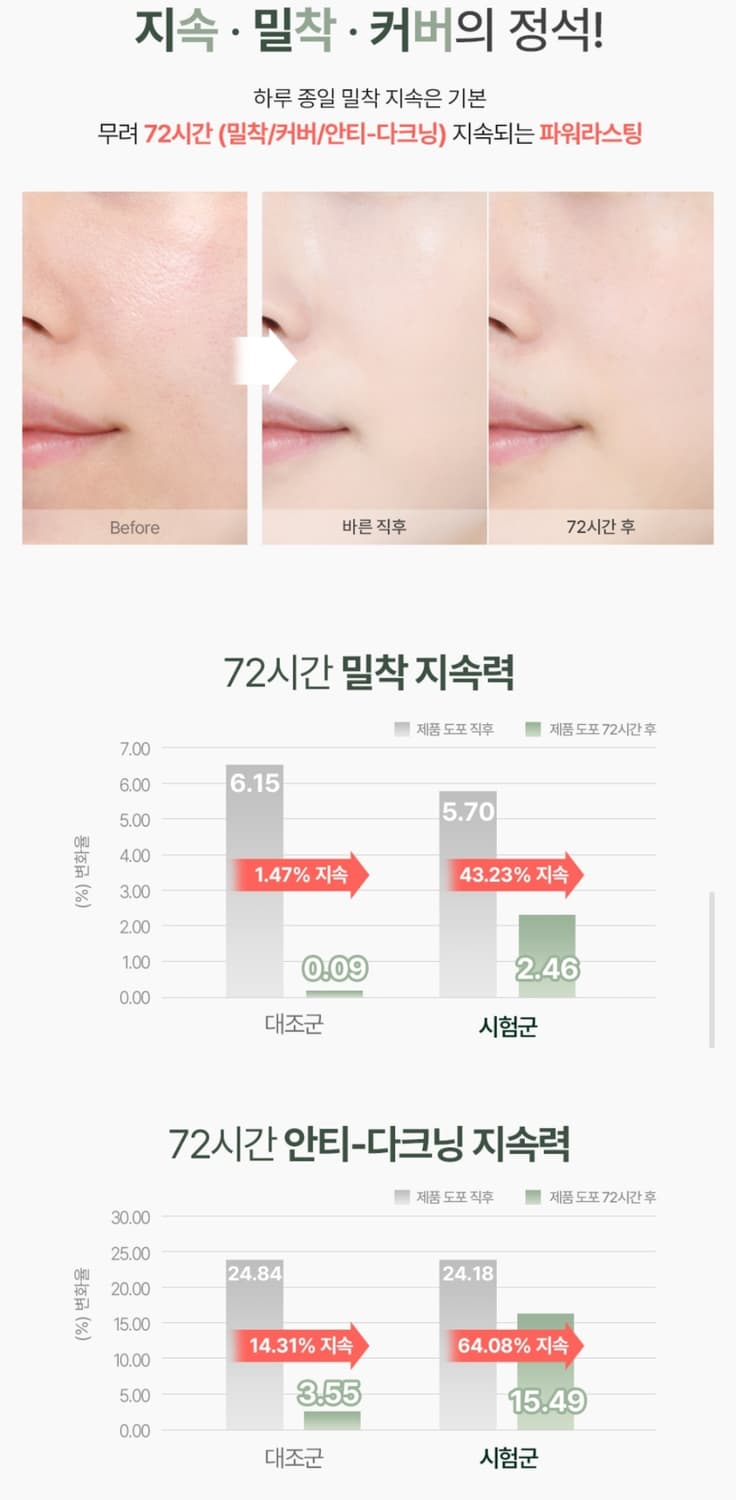 뮤드 소프트 실키 핏 쿠션 02 내추럴 상품이미지6