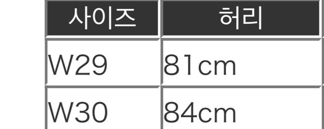 리바이스 501 허드슨 리지드 데님 30x30 셀비지 데님 판매합니다 상품이미지5