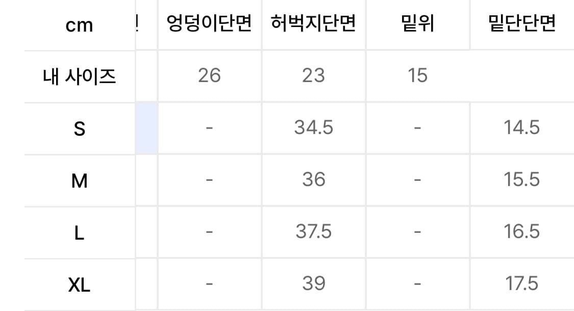 예스아이씨 SN Camo Sweatpants Jungle S사이즈 상품이미지6