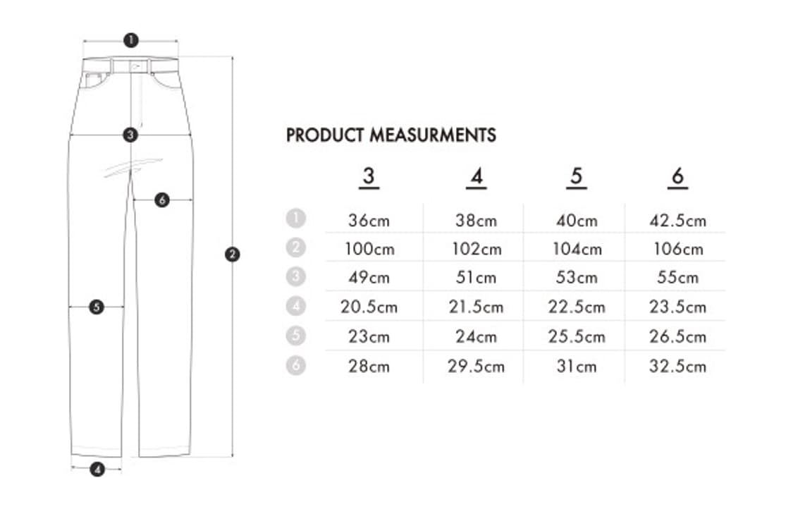 [새상품] 너버스(NERVOUS) 셀비지 데님 워싱 / 5사이즈 상품이미지5