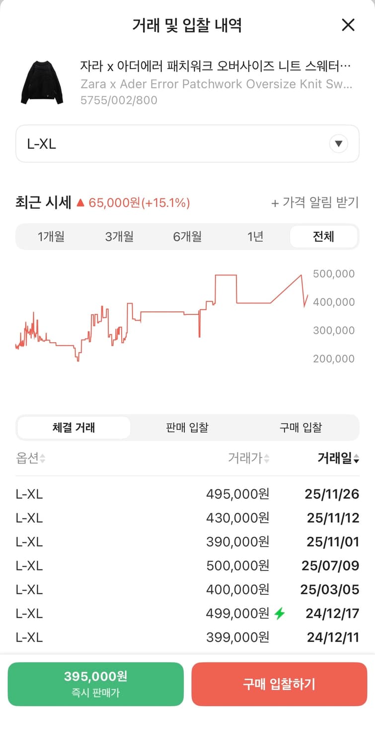 [ADER] 아더에러 X 자라 니트 L-XL 상품이미지7