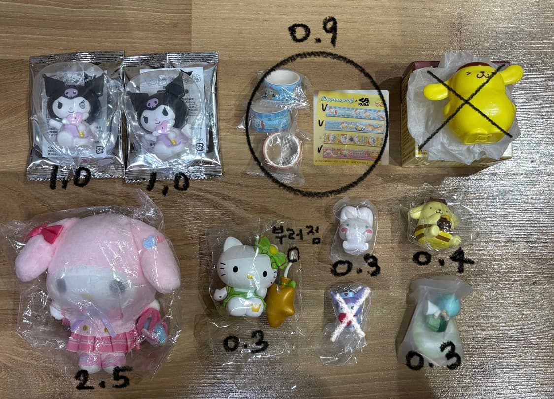 실바니안 산리오 롱다리 헬로키티 키링 미개봉 상품이미지2
