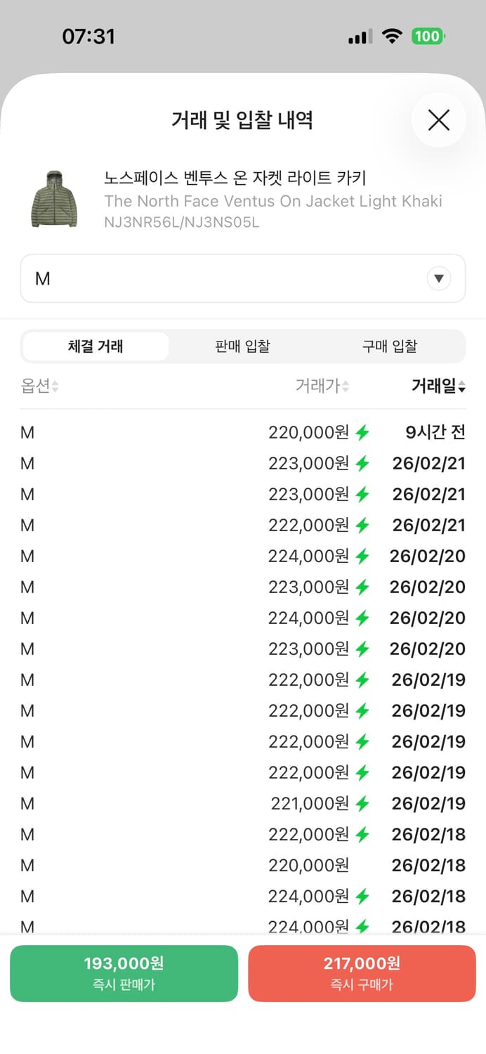 완전 새상품 노스페이스 벤투스 경량패딩(M) 상품이미지2