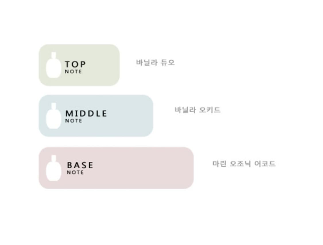 구찌 플로라 고져스 오키드 오드퍼퓸 100ml 상품이미지4