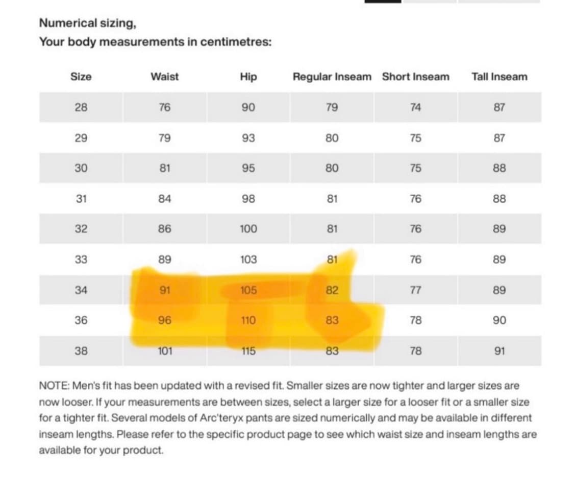 아크테릭스 크로닌 코튼 팬츠 블랙(사이즈 36R) 상품이미지4