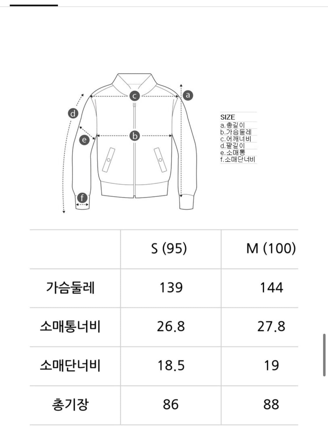 커스텀멜로우 x 아비렉스 n3b 파카 구스다운 상품이미지6