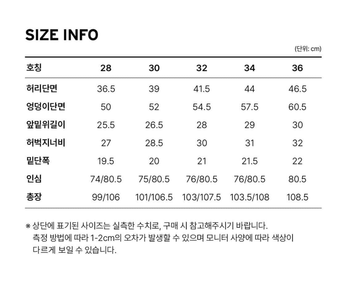 (32) 리바이스 505 레귤러진 00505-488 다크인디고 상품이미지3