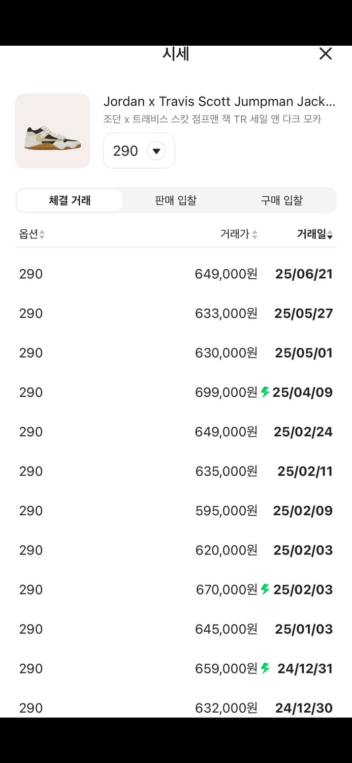 나이키 트래비스 스캇 점프맨 세일 앤 다크 모카 290 상품이미지2