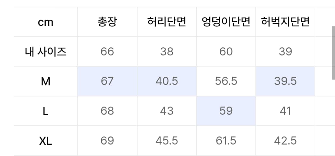 ETCE 레이어드 카고 버뮤다 M 상품이미지2