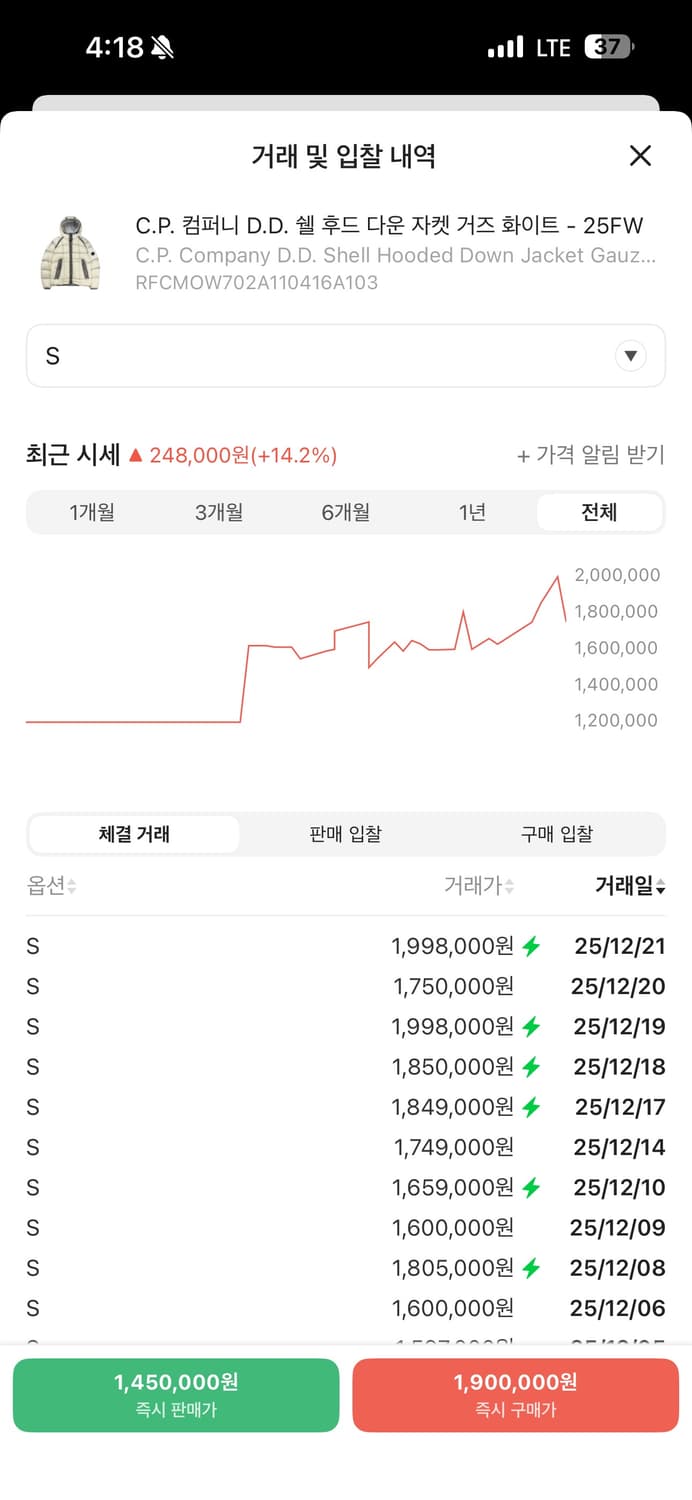 cp컴퍼니 디디쉘 dd쉘 거즈 화이트 S 상품이미지7