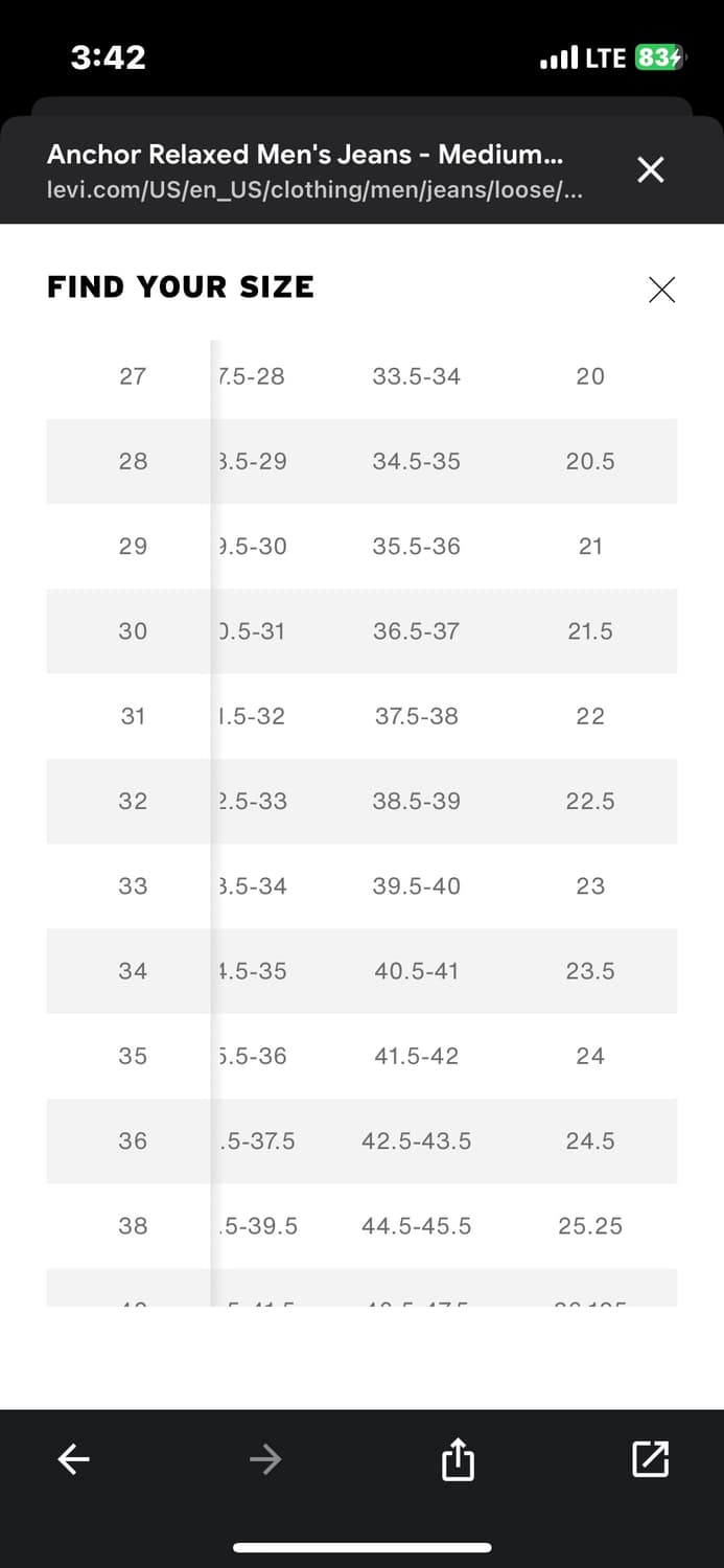 리바이스 프리미엄 블루탭 W33 L34 상품이미지7