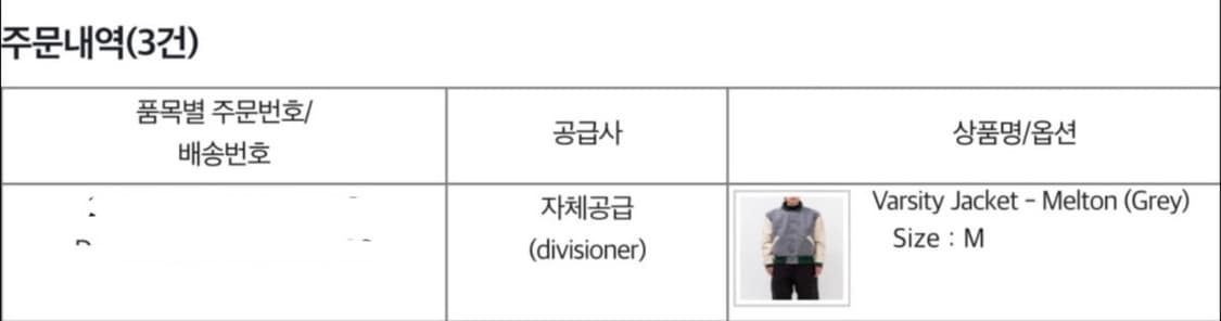 엔지니어드가먼츠 바시티 자켓 상품이미지10