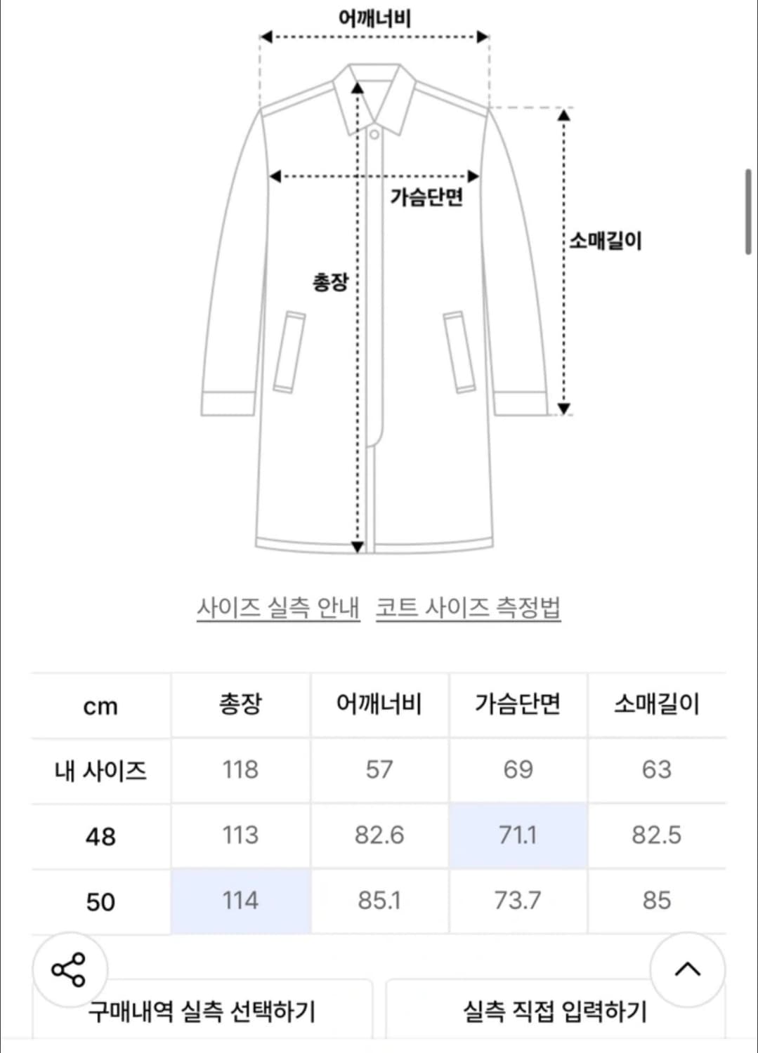 노이어 에시메트릭 레이어드 맥코트 (50) 상품이미지4