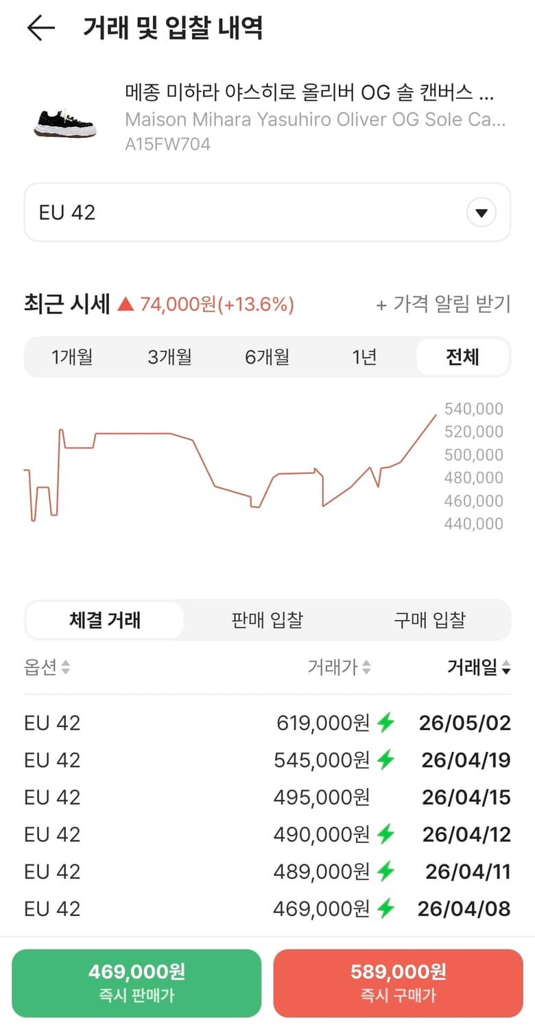 미하라 야스히로 올리버 캔버스 블랙 42 상품이미지3
