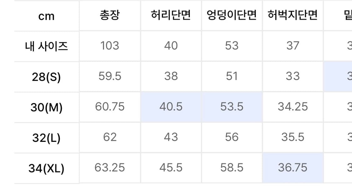 디키즈 버뮤다 데님팬츠 30 상품이미지3
