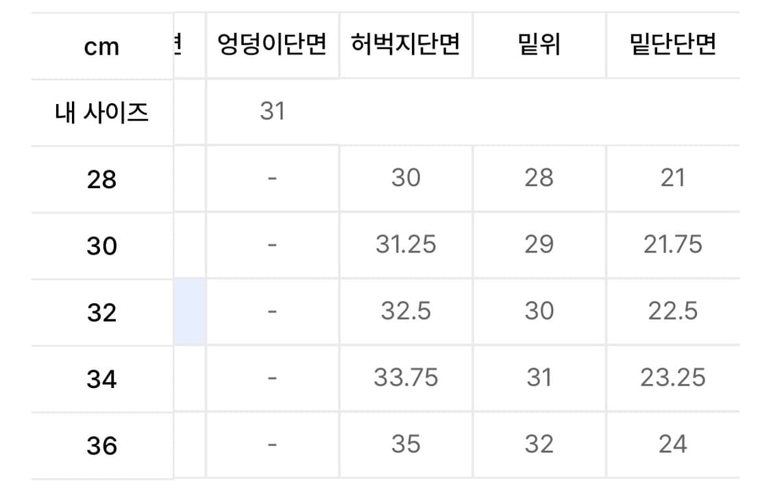 lee 데님팬츠 상품이미지6