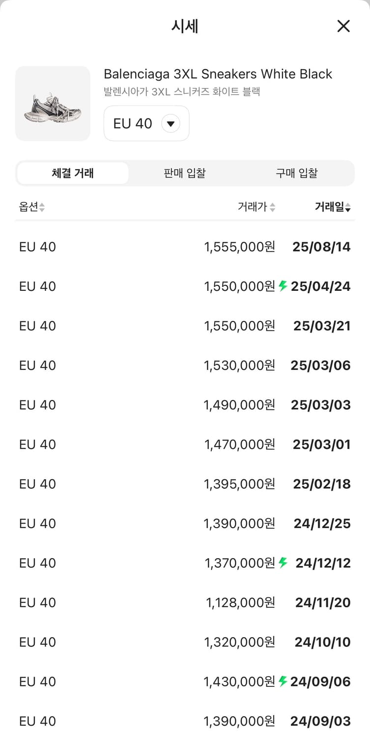 (40) 발렌시아가 3xl 화이트 블랙 새상품급 백화점판 상품이미지9