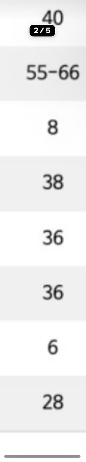 막스마라 위크엔드 코트 40 상품이미지2