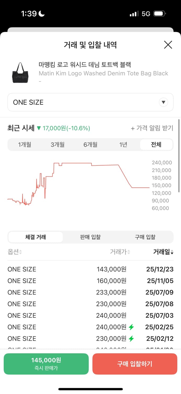 마뗑킴 로고 에코백 워시드 데님 토트백 블랙 상품이미지3