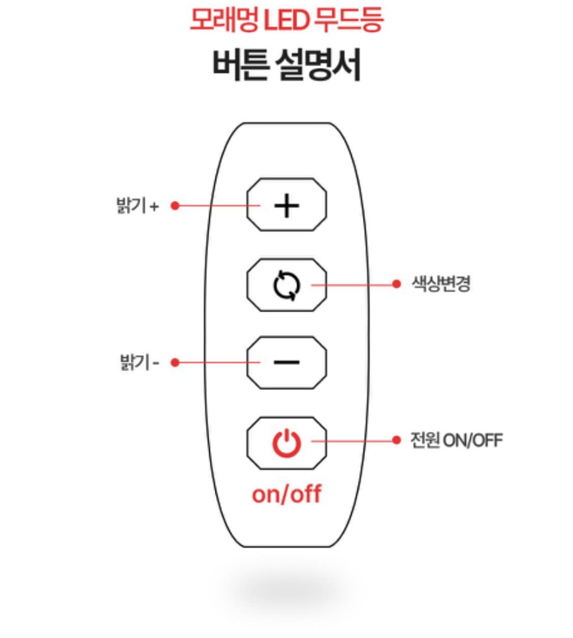 샌드아트 무드등 조명 상품이미지3