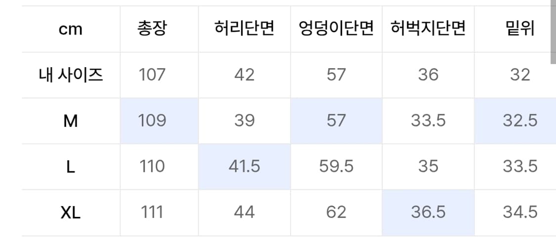ETCE 레이어드 백카고 데님 상품이미지5