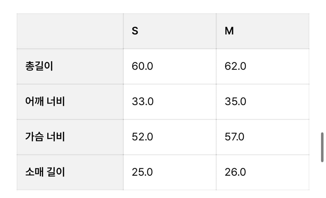 버뮬라 블라우스 화이트 S사이즈 상품이미지4
