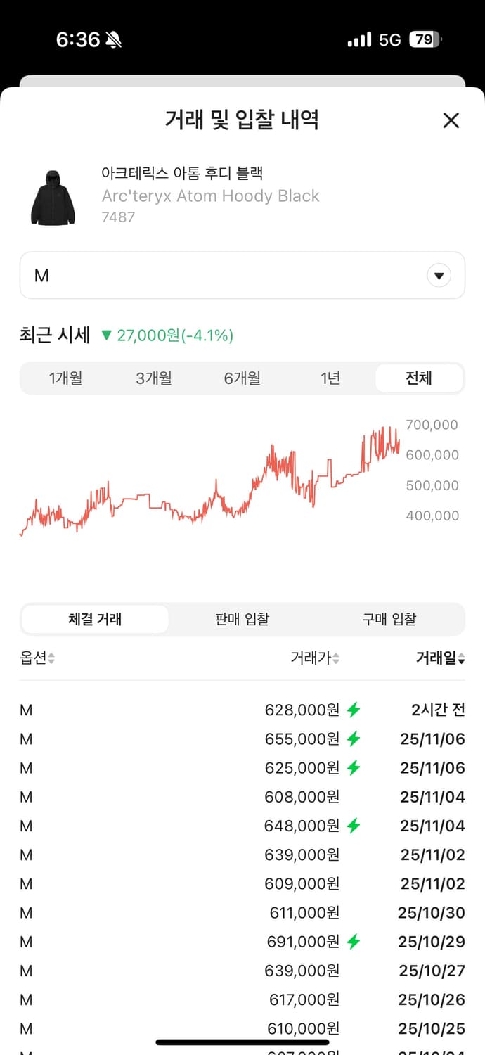 아크테릭스 아톰 후디 7487 블랙 상품이미지3