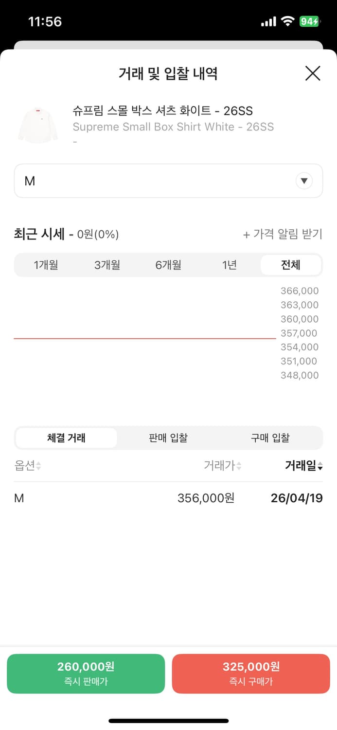 슈프림 스몰 박스 셔츠 화이트 26ss 상품이미지2