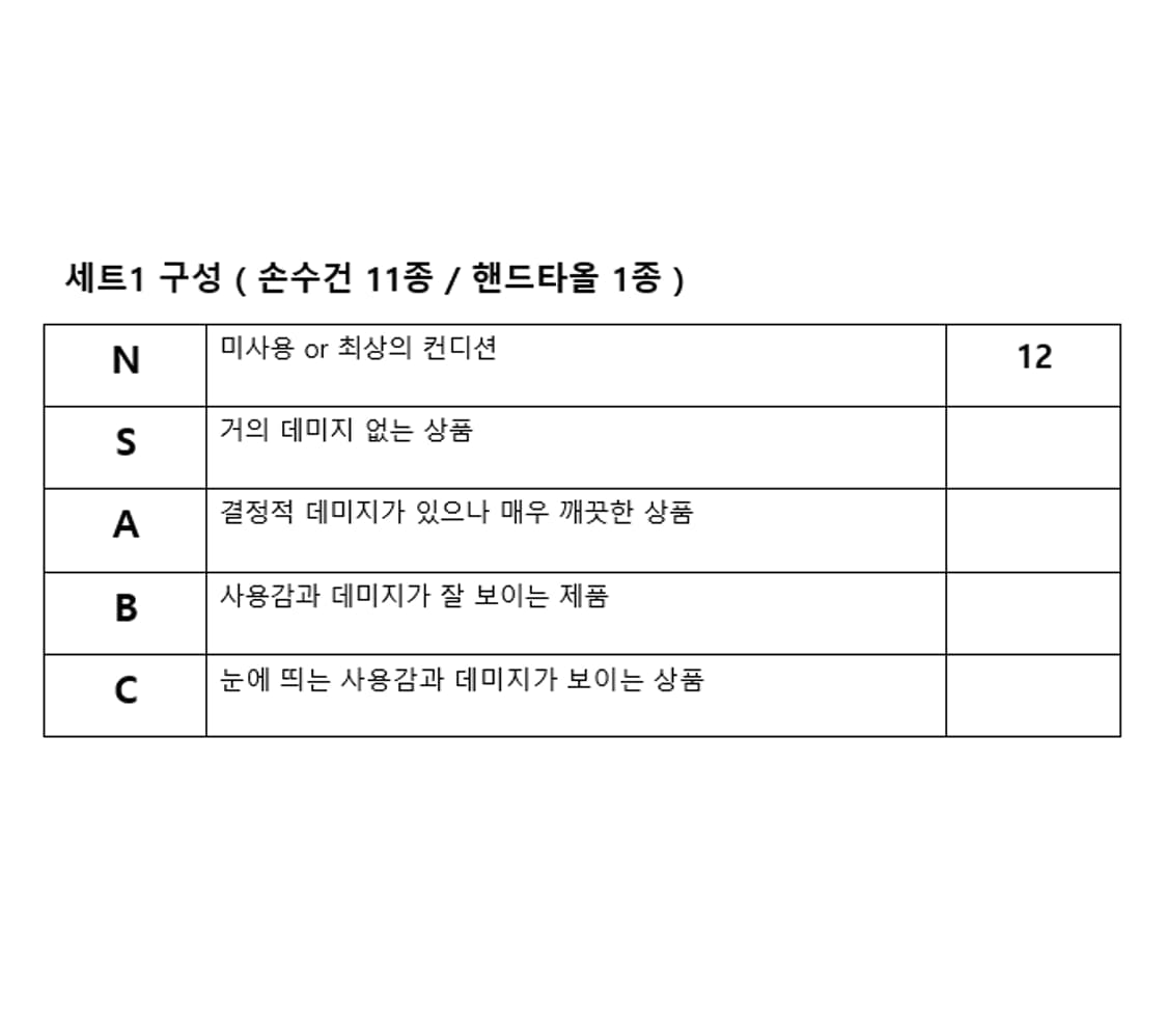 [세트1] 명품 빈티지 쁘띠 스카프 명품 손수건 *도매* 구성 상품이미지9