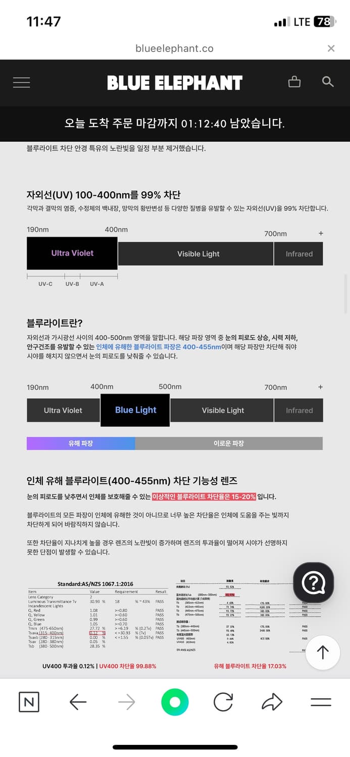 블루엘리펀트 rizz black 무태 상품이미지3