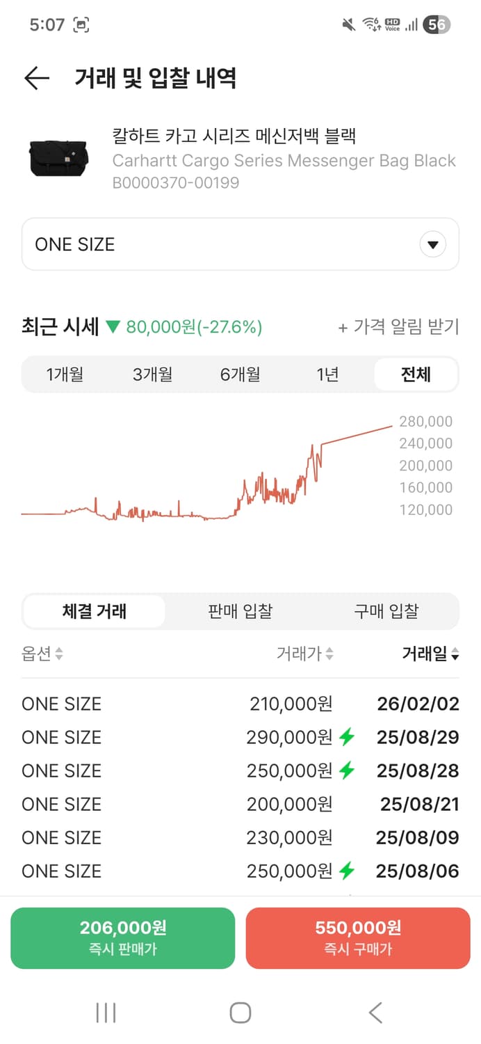 칼하트 카고 메신저백 상품이미지2