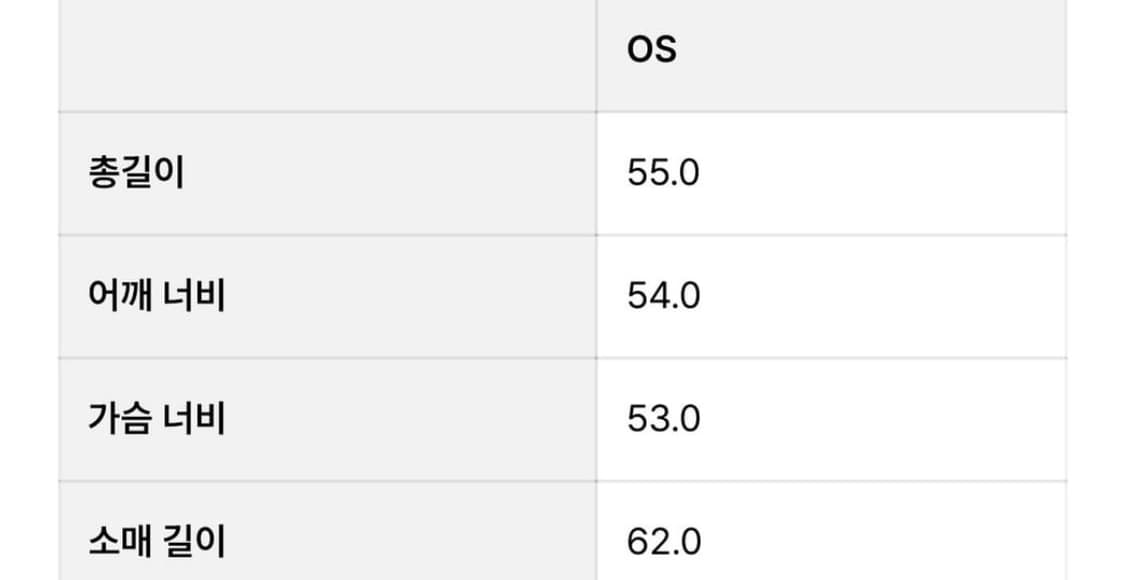 트리밍버드 볼륨 스웻셔츠 상품이미지4
