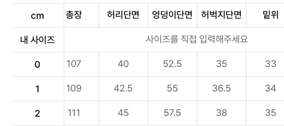 아이돈워너셀 레이어드 데님 팬츠 상품이미지5