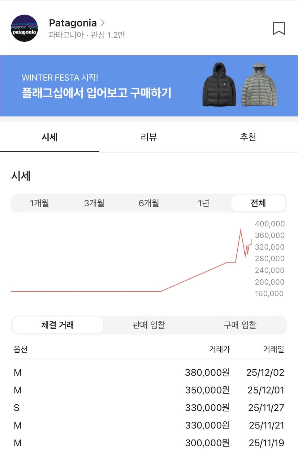 파타고니아 신칠라 XL 상품이미지8