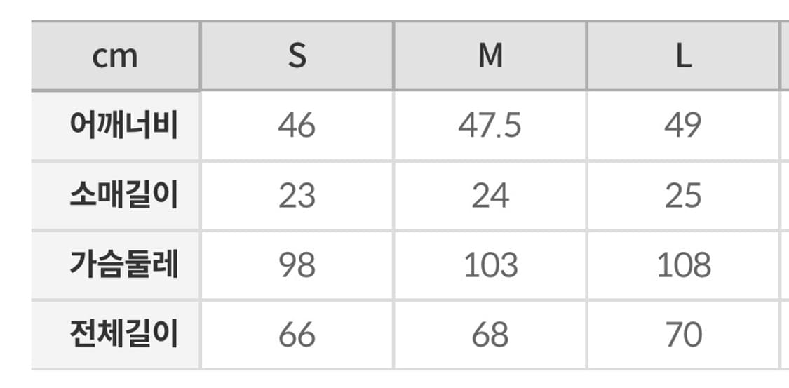 [새제품/단종] 기묘한이야기 티셔츠 white M 상품이미지5