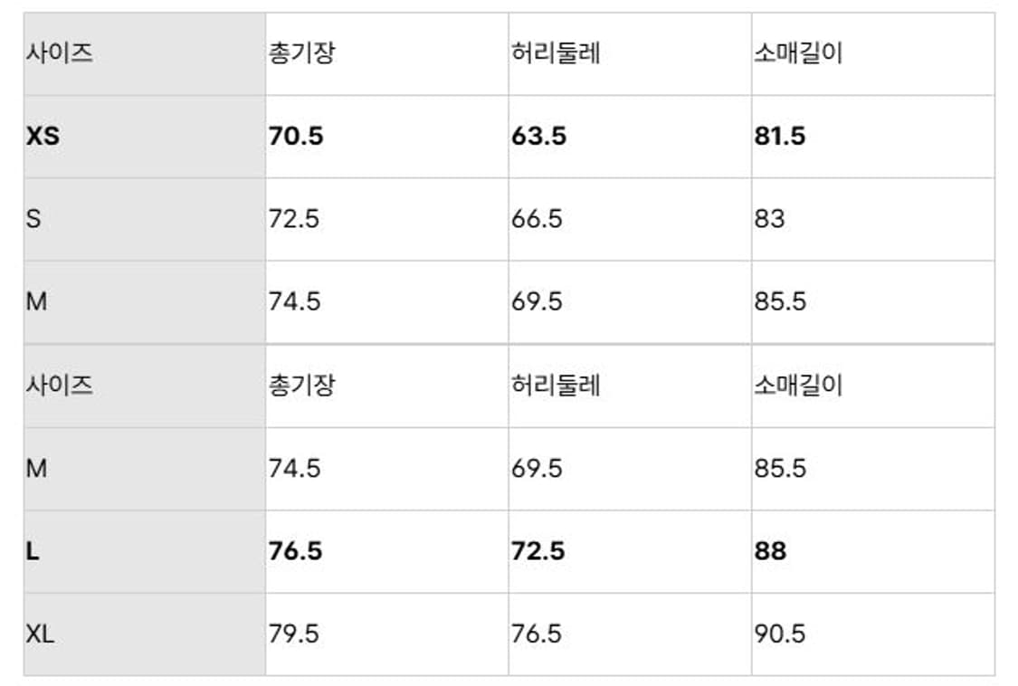 유니클로 U 퍼프테크 PUFFTECH 파카 차콜 M 상품이미지3