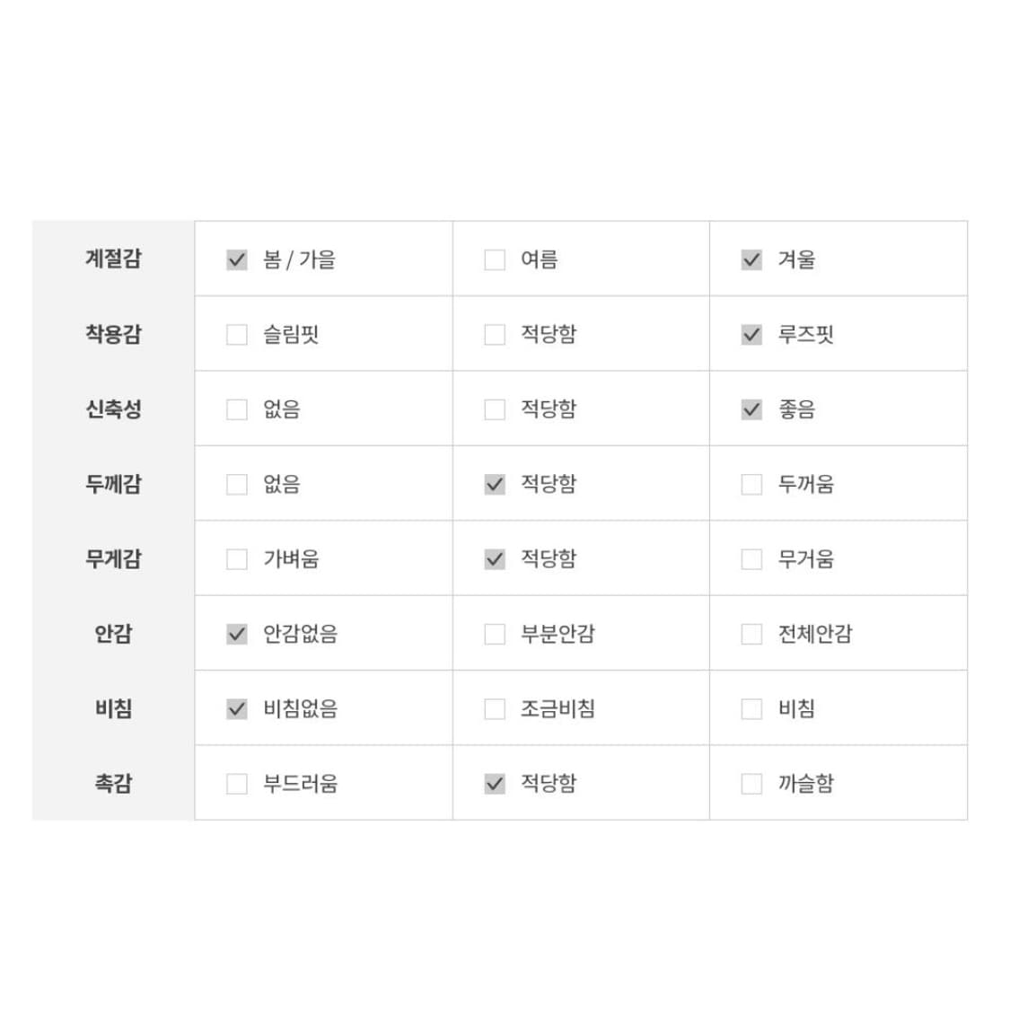 모래하우스 자체제작 land fleece zip-up brown 상품이미지7