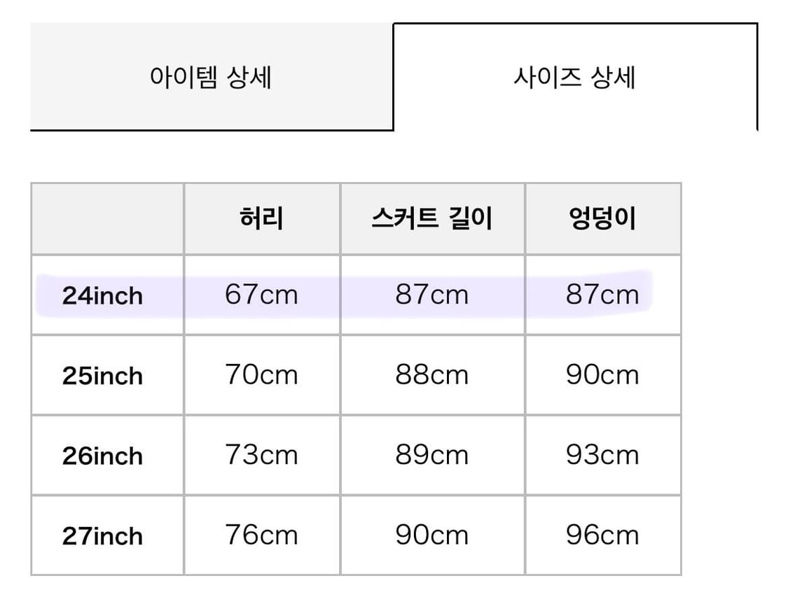 히스테릭글래머 스크래치 롱 데님스커트 상품이미지4