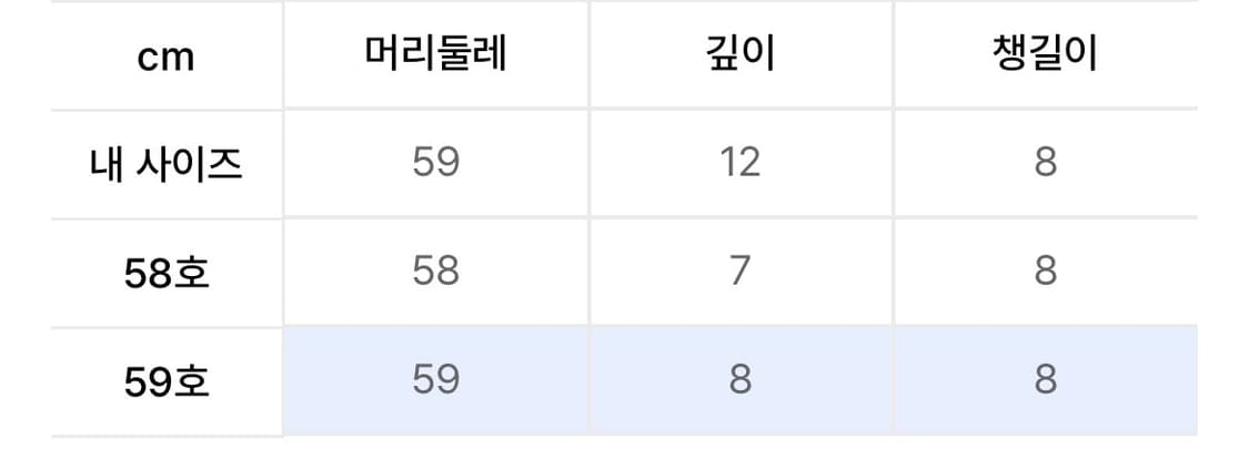 Thecoldestmoment ttt cap 상품이미지4