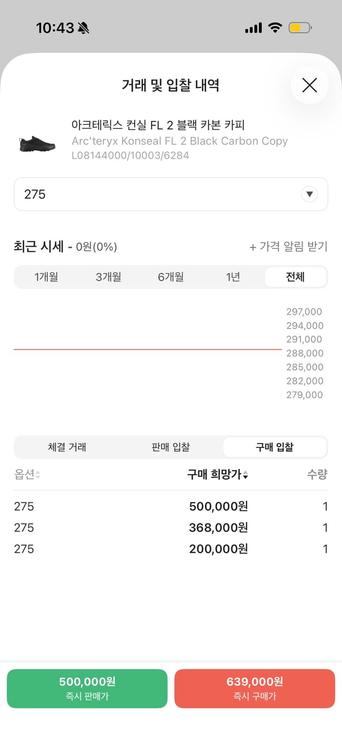 아크테릭스 컨실 FL 블랙 카본 카피 상품이미지5